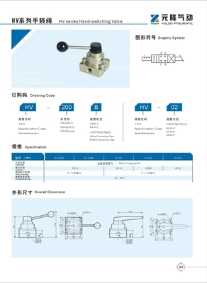 【供應(yīng)三位四通優(yōu)質(zhì)中封式HV420手轉(zhuǎn)閥】?jī)r(jià)格,廠家,圖片,閥門,臺(tái)州阮隆自動(dòng)化設(shè)備-
