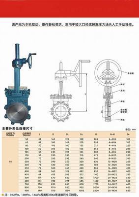 【供應(yīng)刀閘閥 PZ573傘齒輪對(duì)夾式刀形閘閥】價(jià)格,廠家,圖片,閥門,上海企燊閥門-